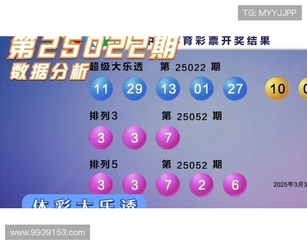 大乐透开奖多年来的历史回顾与数据分析